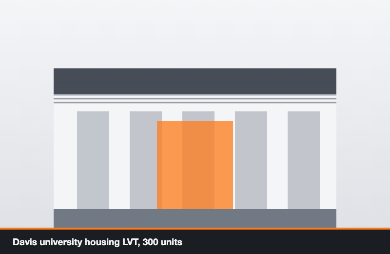 Davis university housing LVT, 300 units