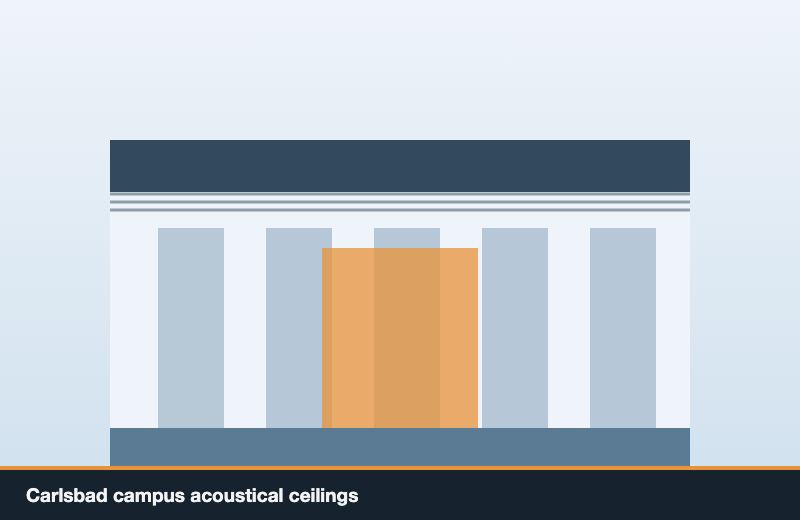 Carlsbad campus acoustical ceilings