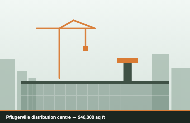 Pflugerville distribution centre — 240,000 sq ft