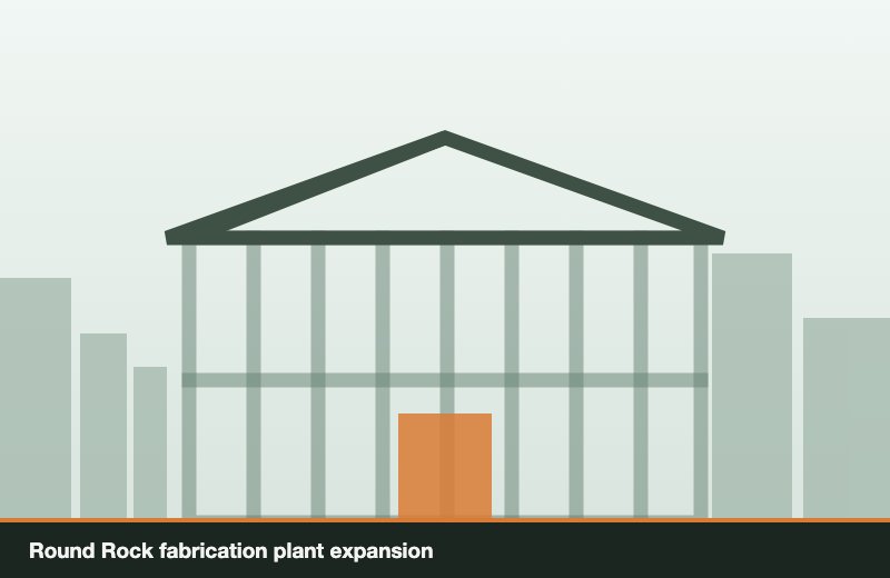 Round Rock fabrication plant expansion