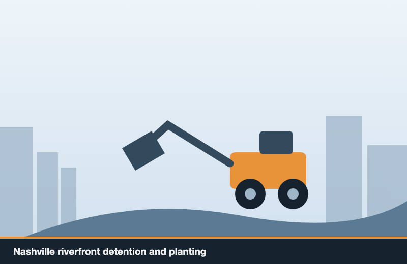Nashville riverfront detention and planting