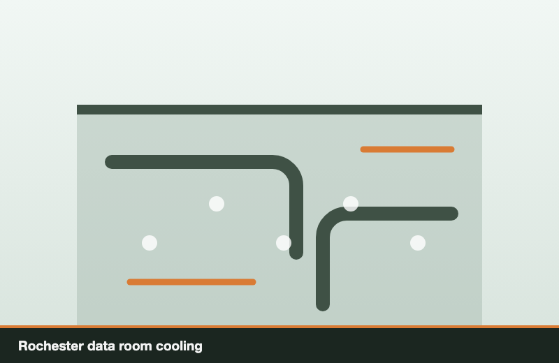 Rochester data room cooling
