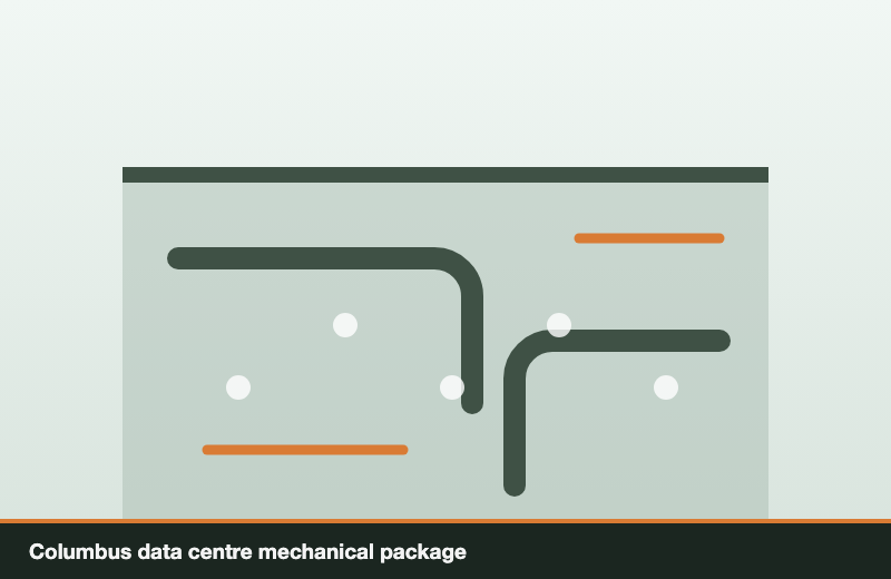 Columbus data centre mechanical package