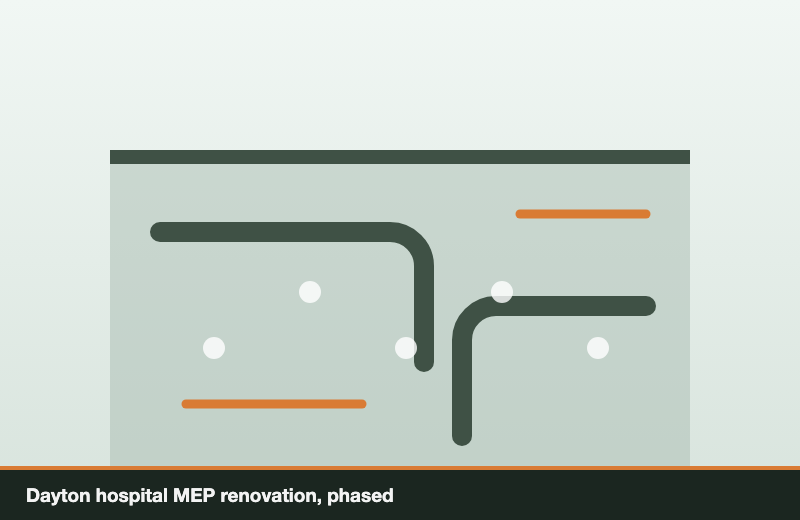 Dayton hospital MEP renovation, phased