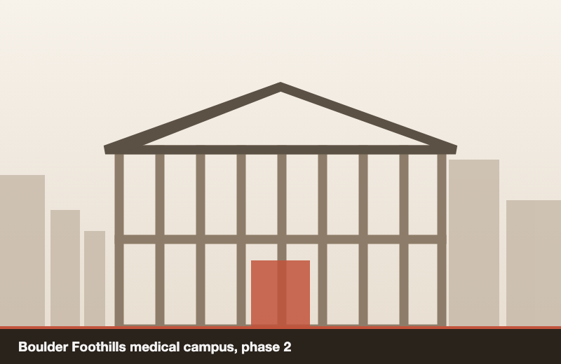 Boulder Foothills medical campus, phase 2