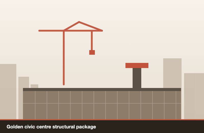 Golden civic centre structural package