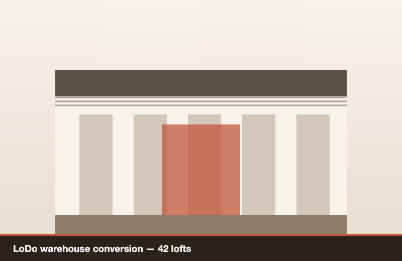 LoDo warehouse conversion — 42 lofts