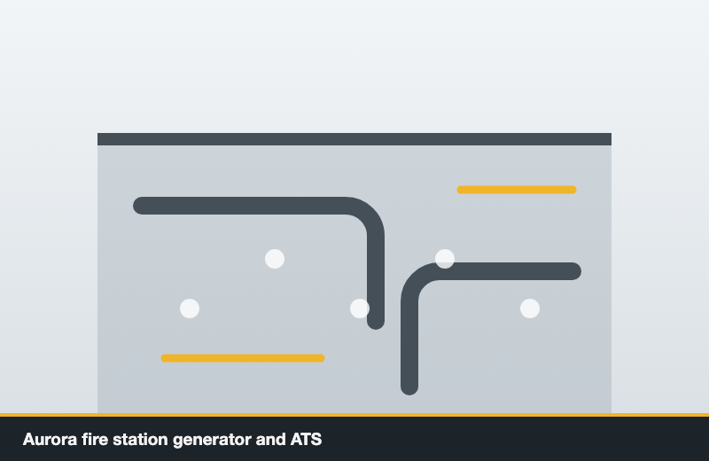 Aurora fire station generator and ATS